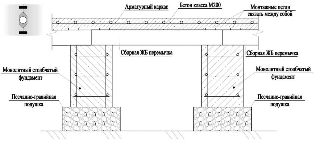 Ростверк свайного фундамента чертеж